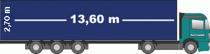 Sattelzug mit Coilmulde Bild